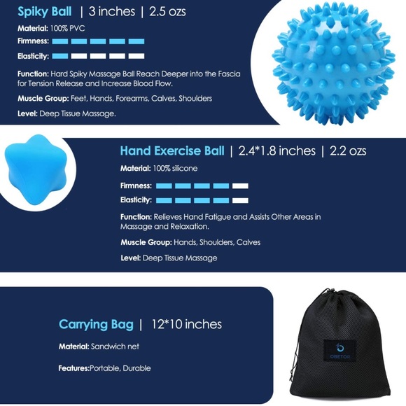 OBETOR Deep Tissue Massage Balls Set - Picture 4 of 9